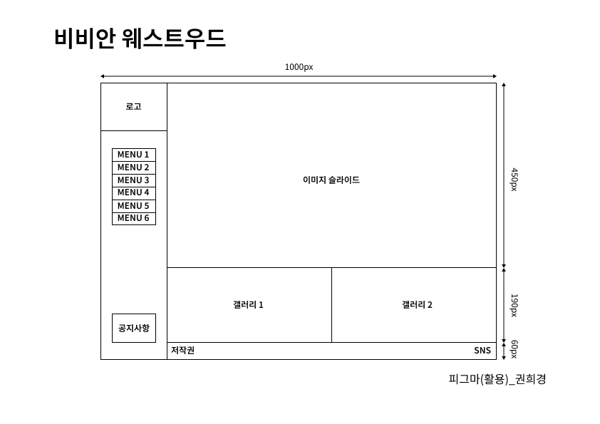 비비안웨스트우드 와이어프레임